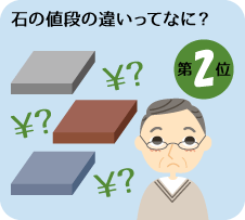 石の値段の違いってなに？