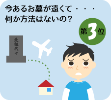 今あるお墓が遠くて・・・何か方法はないの？